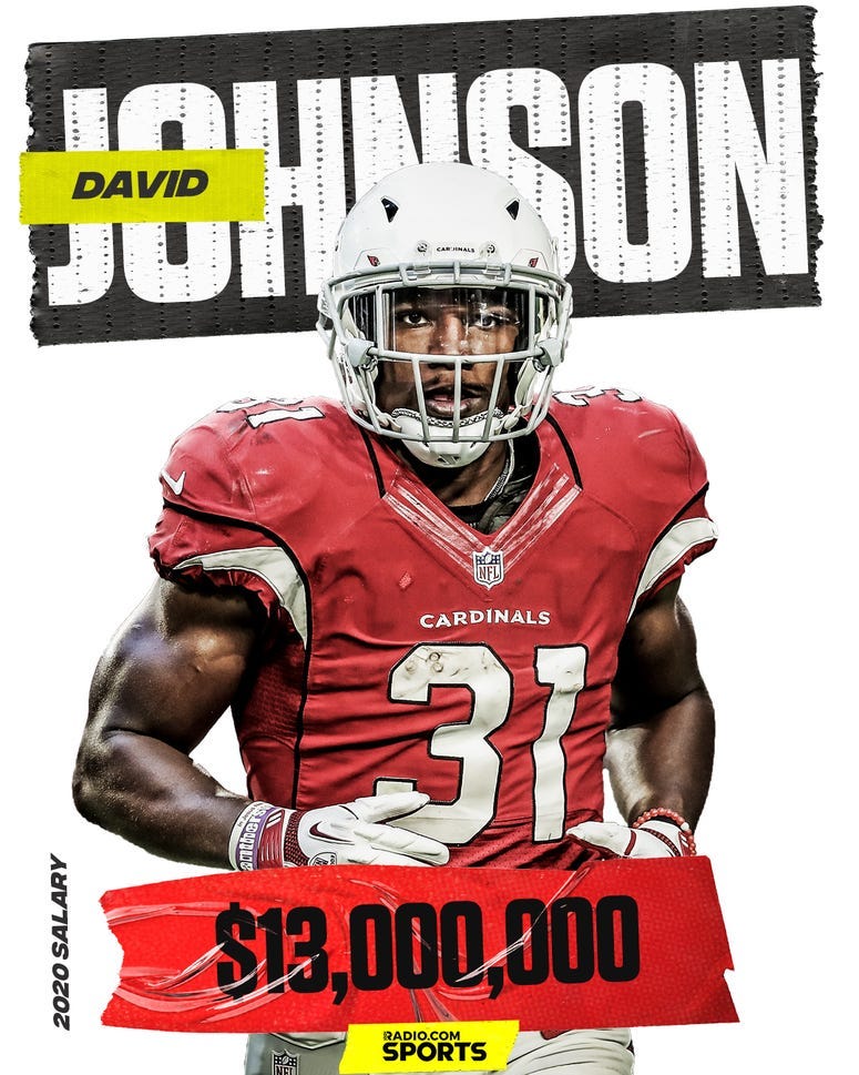 David Johnson